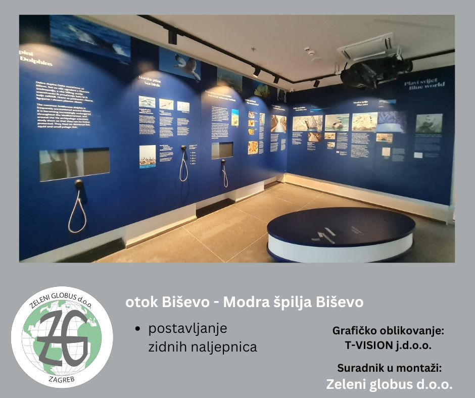 postavljanje tapeta postavljanje naljepnica