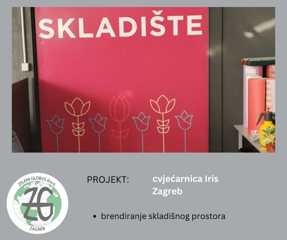 postavljanje tapeta postavljanje naljepnica